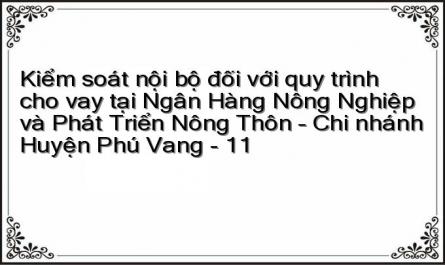 Kiểm soát nội bộ đối với quy trình cho vay tại Ngân Hàng Nông Nghiệp và Phát Triển Nông Thôn – Chi nhánh Huyện Phú Vang - 11