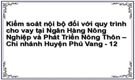 Kiểm soát nội bộ đối với quy trình cho vay tại Ngân Hàng Nông Nghiệp và Phát Triển Nông Thôn – Chi nhánh Huyện Phú Vang - 12