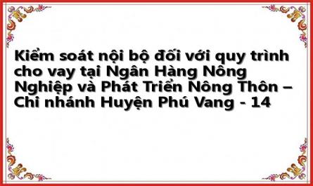 Kiểm soát nội bộ đối với quy trình cho vay tại Ngân Hàng Nông Nghiệp và Phát Triển Nông Thôn – Chi nhánh Huyện Phú Vang - 14