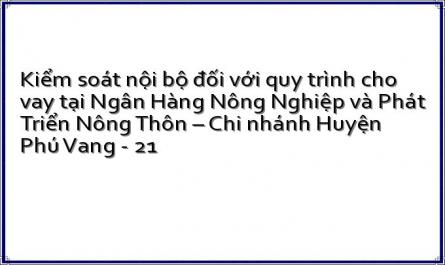Kiểm soát nội bộ đối với quy trình cho vay tại Ngân Hàng Nông Nghiệp và Phát Triển Nông Thôn – Chi nhánh Huyện Phú Vang - 21