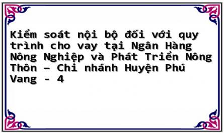 Hạn Chế Tiềm Tàng Của Hệ Thống Kiểm Soát Nội Bộ
