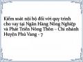 Kiểm soát nội bộ đối với quy trình cho vay tại Ngân Hàng Nông Nghiệp và Phát Triển Nông Thôn – Chi nhánh Huyện Phú Vang - 7