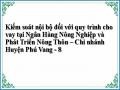 Kinh Nghiệm Về Kiểm Soát Nội Bộ Tại Các Ngân Hàng Thương Mại Và Bài Học Kinh Nhiệm Cho Agribank Chi Nhánh Huyện Phú Vang