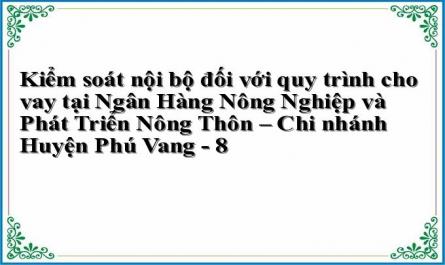 Kinh Nghiệm Về Kiểm Soát Nội Bộ Tại Các Ngân Hàng Thương Mại Và Bài Học Kinh Nhiệm Cho