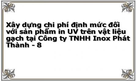 Xây dựng chi phí định mức đối với sản phẩm in UV trên vật liệu gạch tại Công ty TNHH Inox Phát Thành - 8