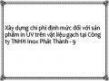 Xây dựng chi phí định mức đối với sản phẩm in UV trên vật liệu gạch tại Công ty TNHH Inox Phát Thành - 9